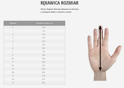 Zielone rękawice bramkarskie Select 22 Flexi Grip 2018