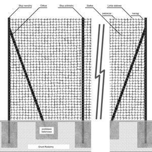 Słup stalowy narożny piłkochwytu 80x80x2 L=5800 ocynkowany, malowany proszkowo