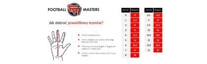 Biało-zielone rękawice bramkarskie Masters Voltage Contact Grip 3.0 RF