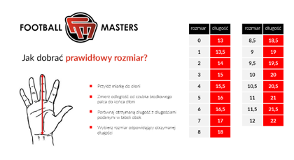 Biało-złote rękawice bramkarskie Football Masters Voltage Plus Contact Grip 4 MM RF