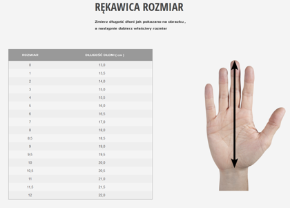 Niebiesko-żółte rękawice bramkarskie Select 03 Youth 2018