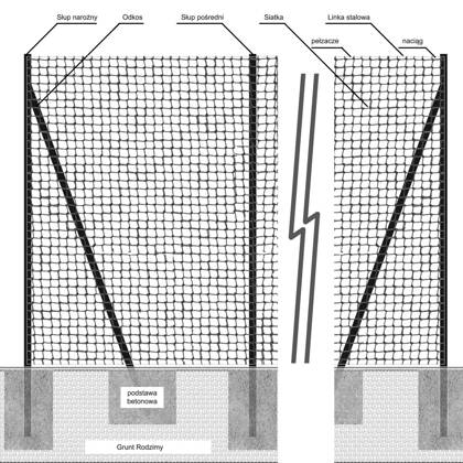 Odkos stalowy słupa piłkochwytu 60x60x2 L=5500 ocynkowany + malowany proszkowo