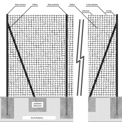 Słup stalowy narożny piłkochwytu 80x80x2 L=5800 ocynkowany, malowany proszkowo