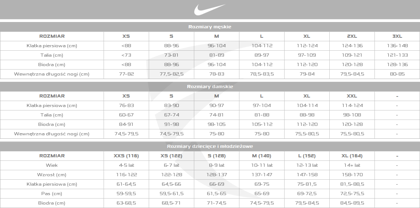 Szara kurtka przeciwdeszczowa Nike THFC Windruuner CI1323-025