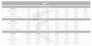 Granatowe rękawiczki piłkarskie Nike FC Barcelona Hyperwarm GS0391-451 Junior